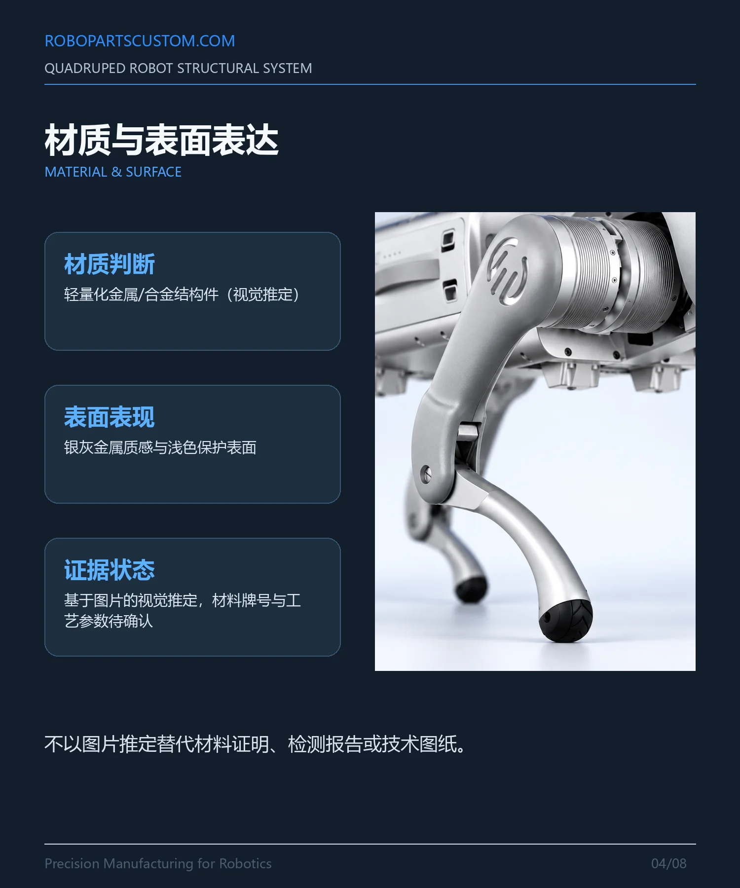 四足机器人结构件系统详情页 4