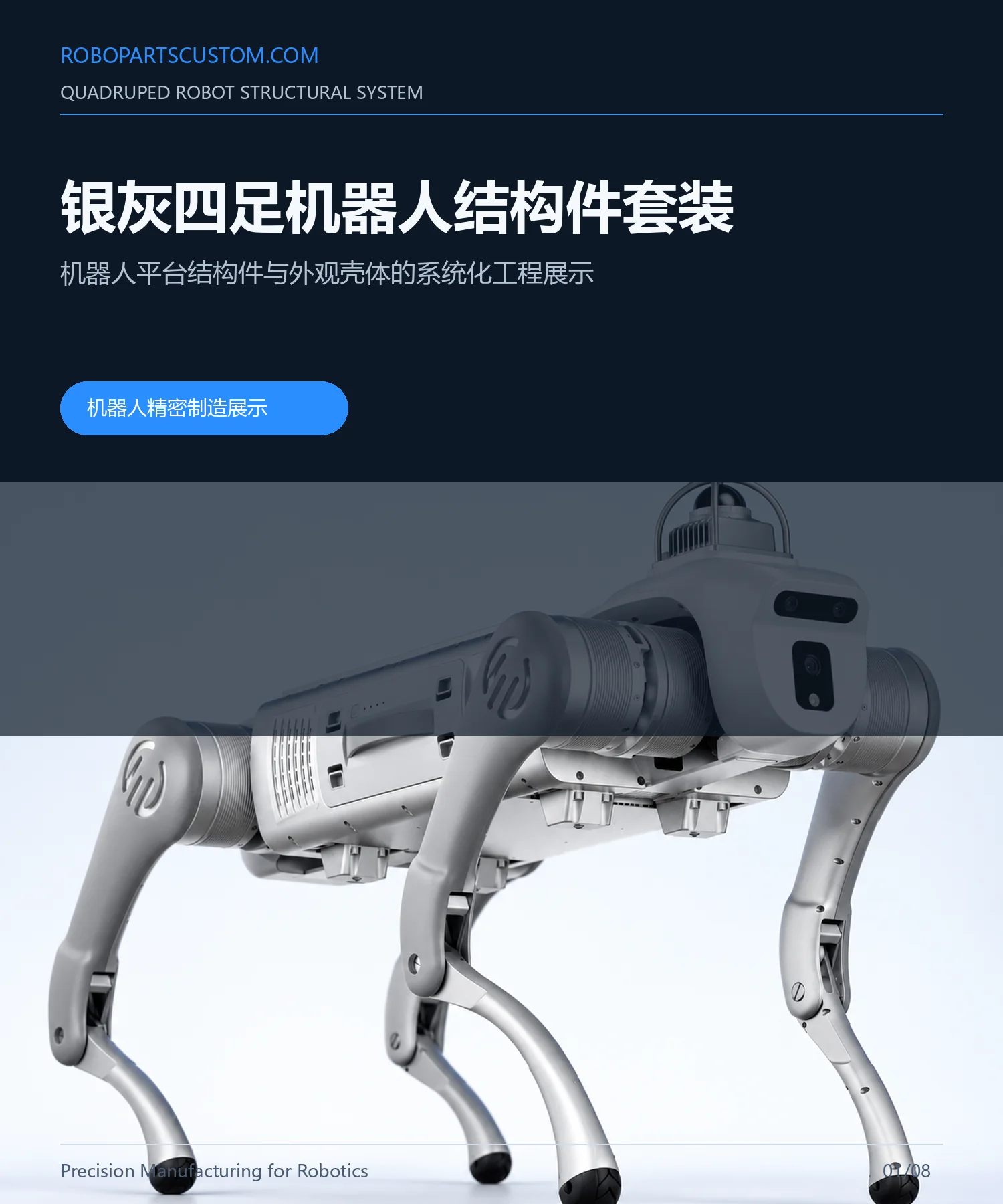 四足机器人结构件系统详情页 1