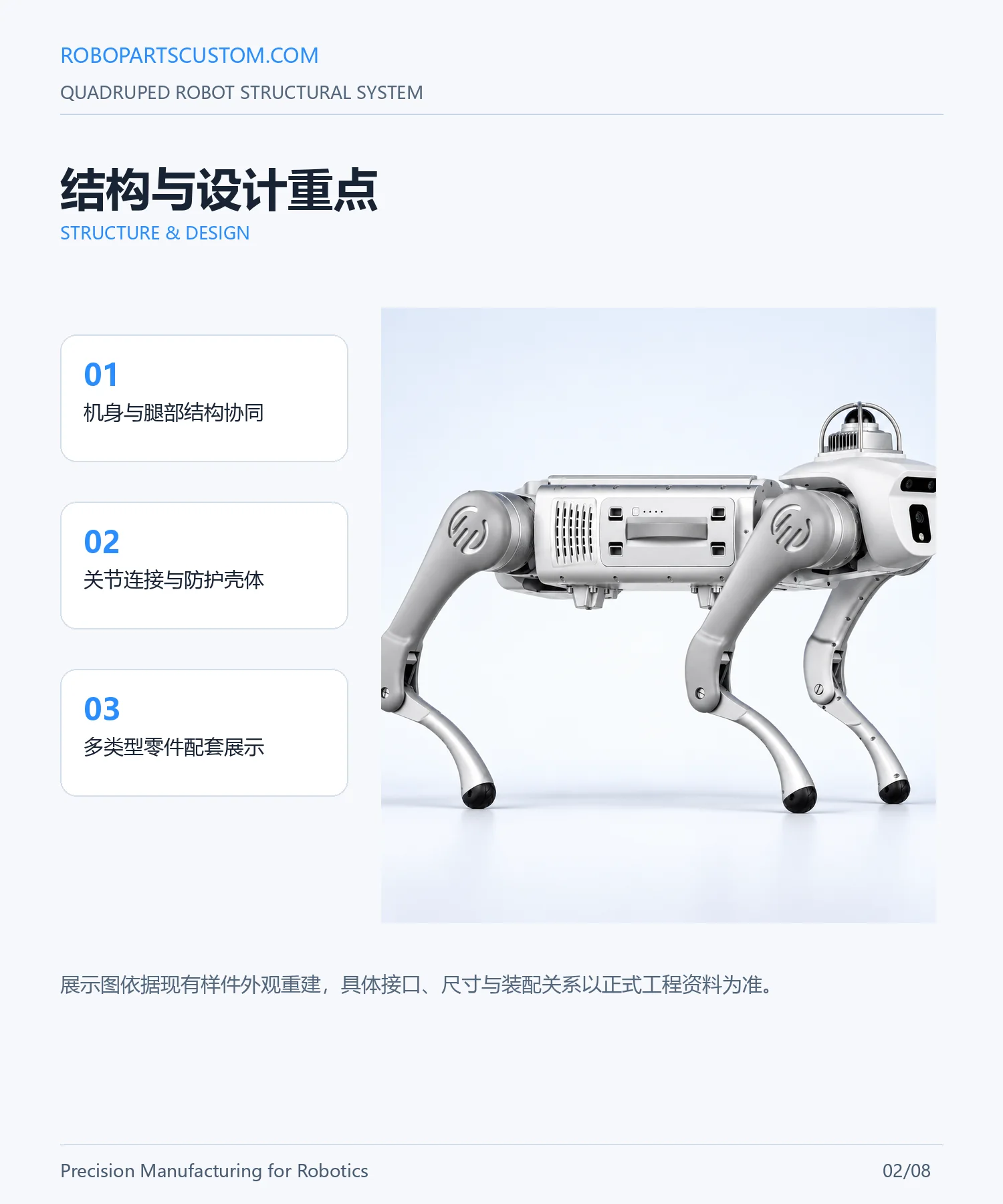 四足机器人结构件系统详情页 2