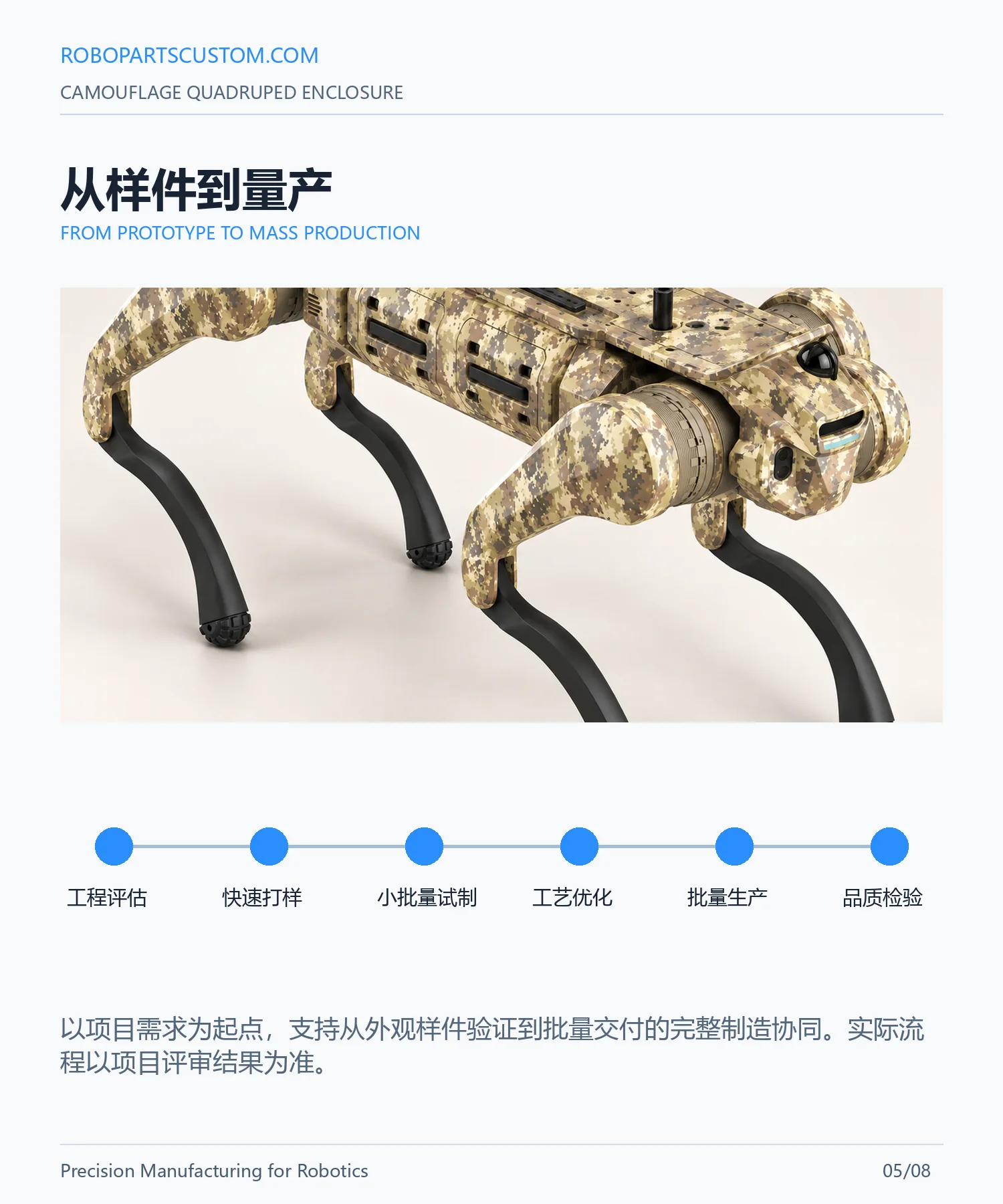 耐候四足机器人外壳详情页 5