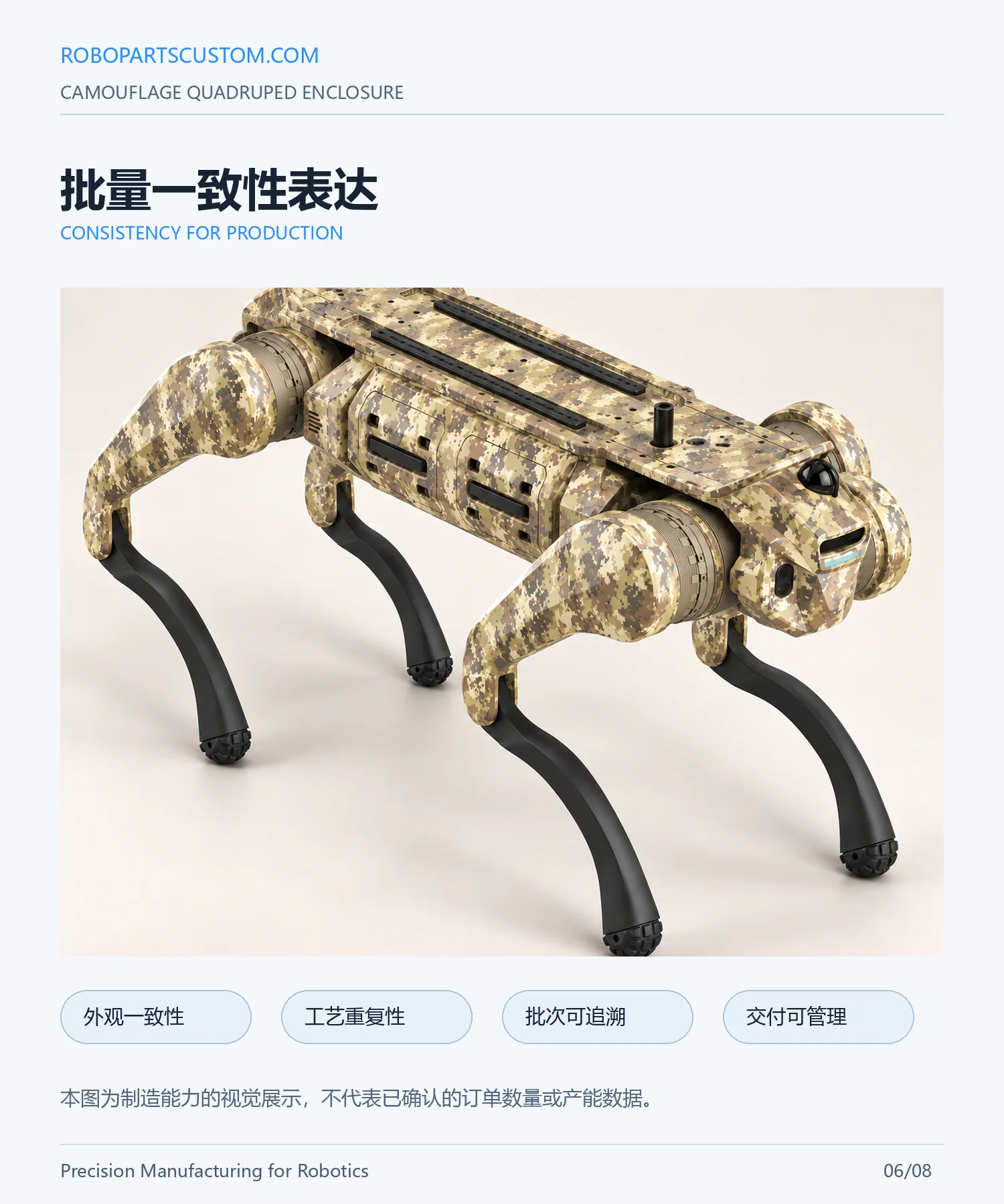 耐候四足机器人外壳详情页 6