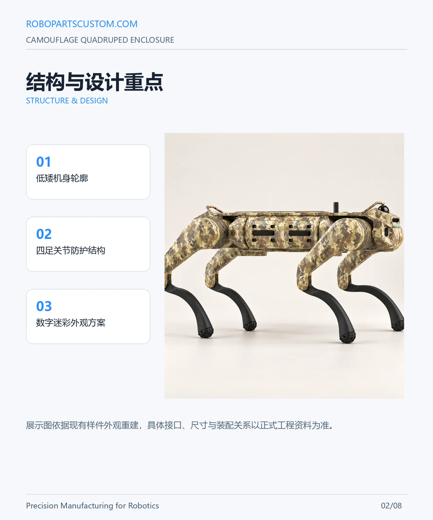 耐候四足机器人外壳详情页 2