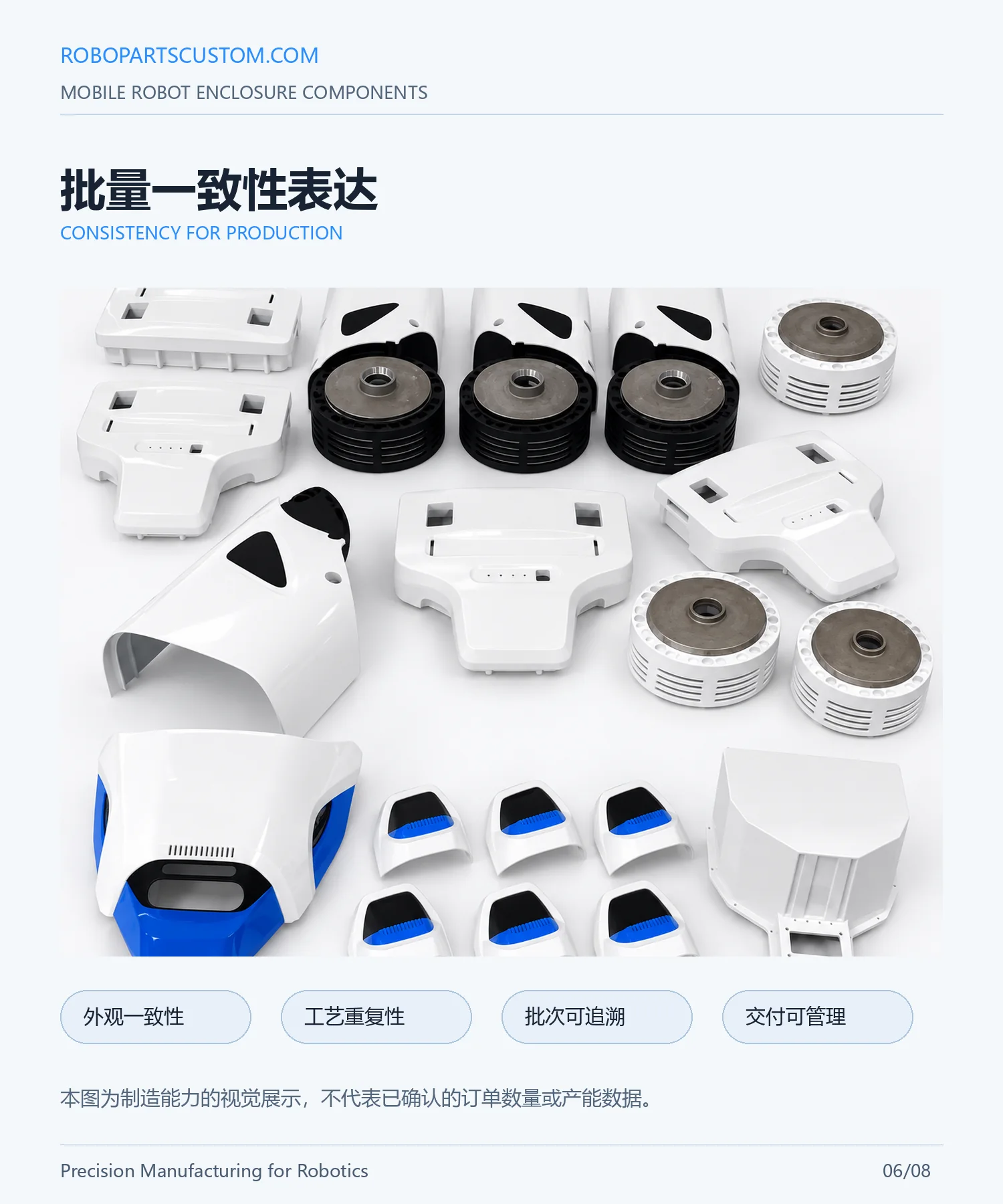 移动机器人外壳系统详情页 6