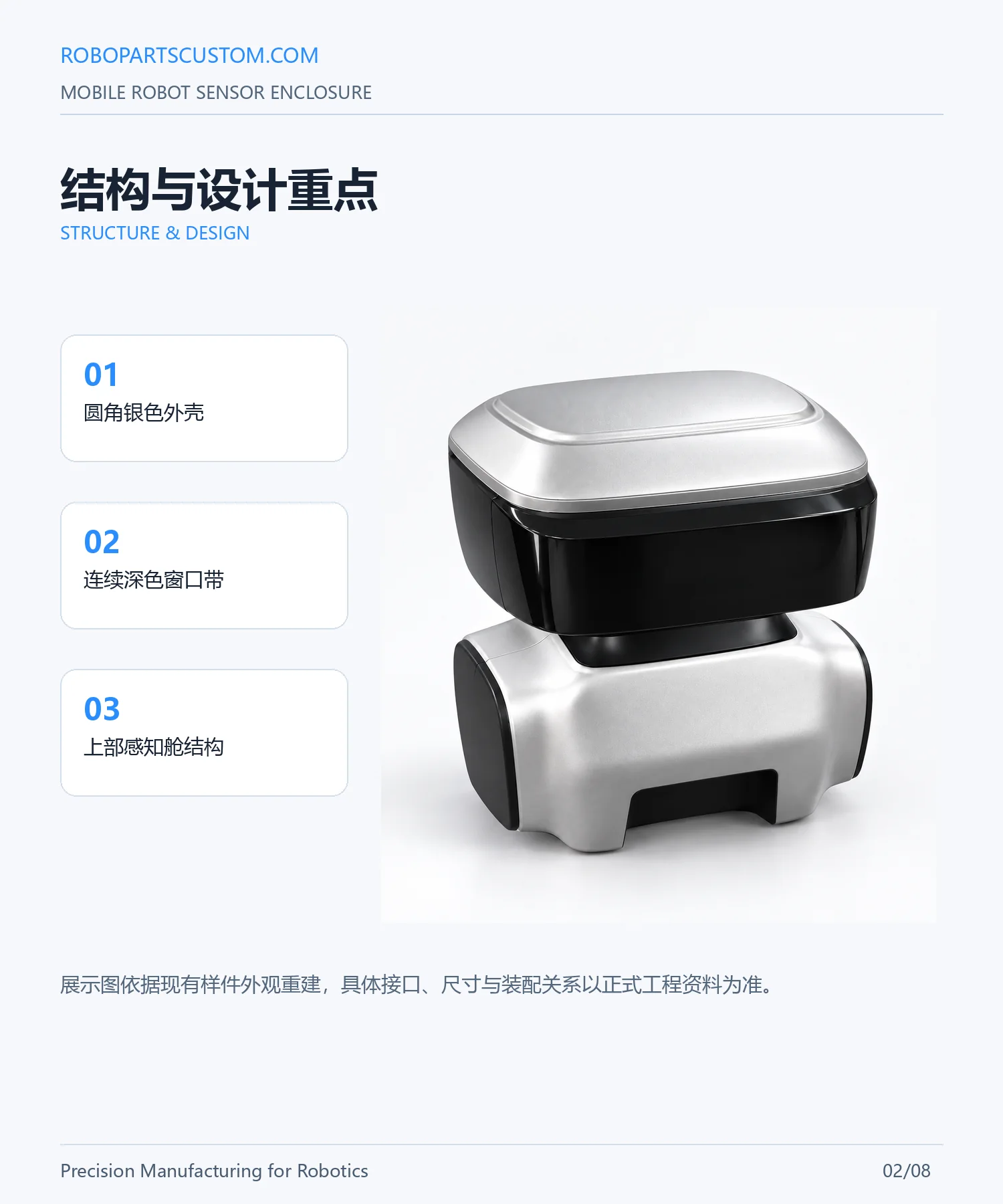 感知模组外壳总成详情页 2