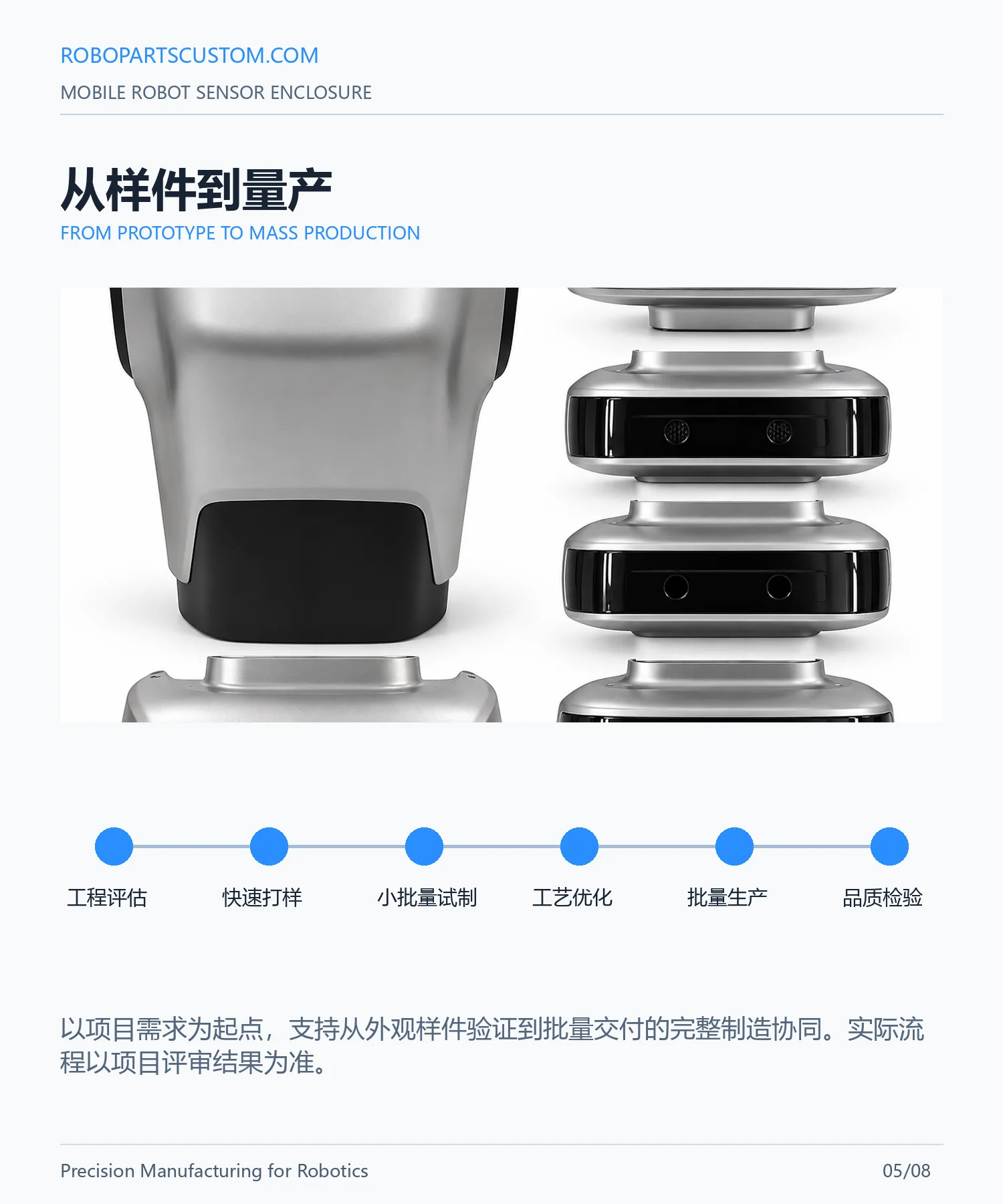 感知模组外壳总成详情页 5