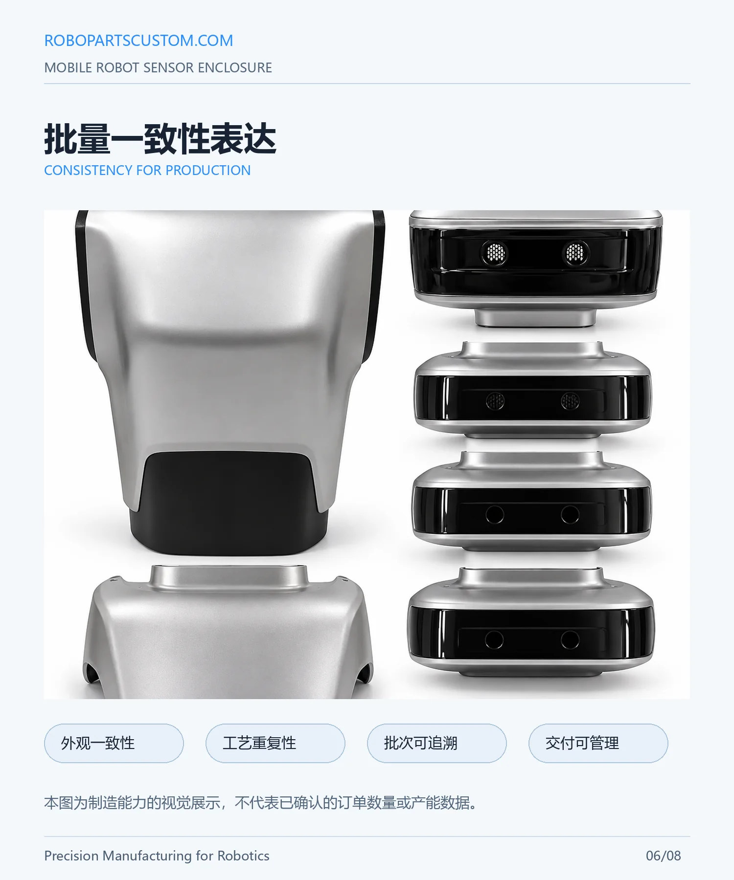 感知模组外壳总成详情页 6