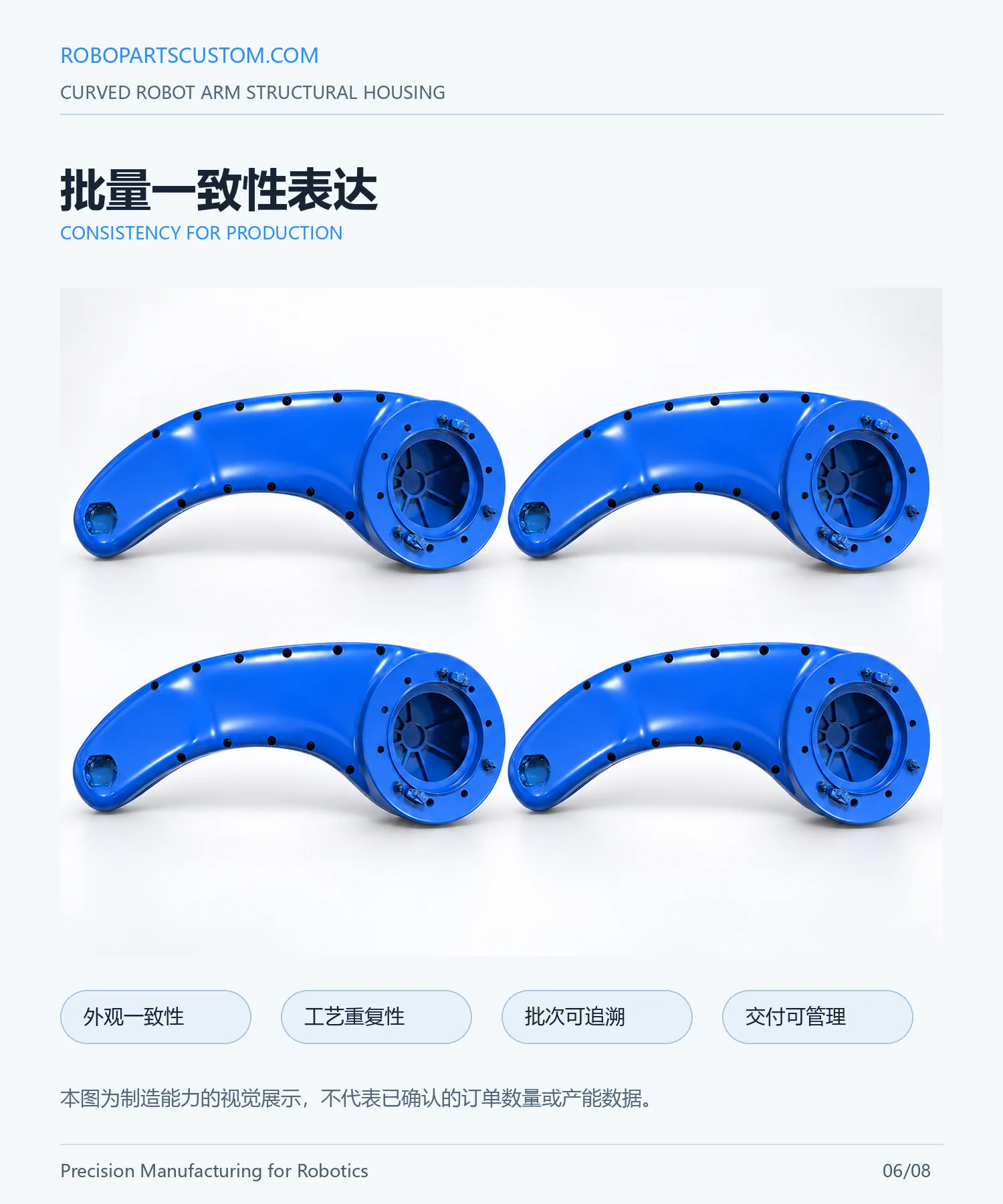机器人曲臂结构壳体详情页 6