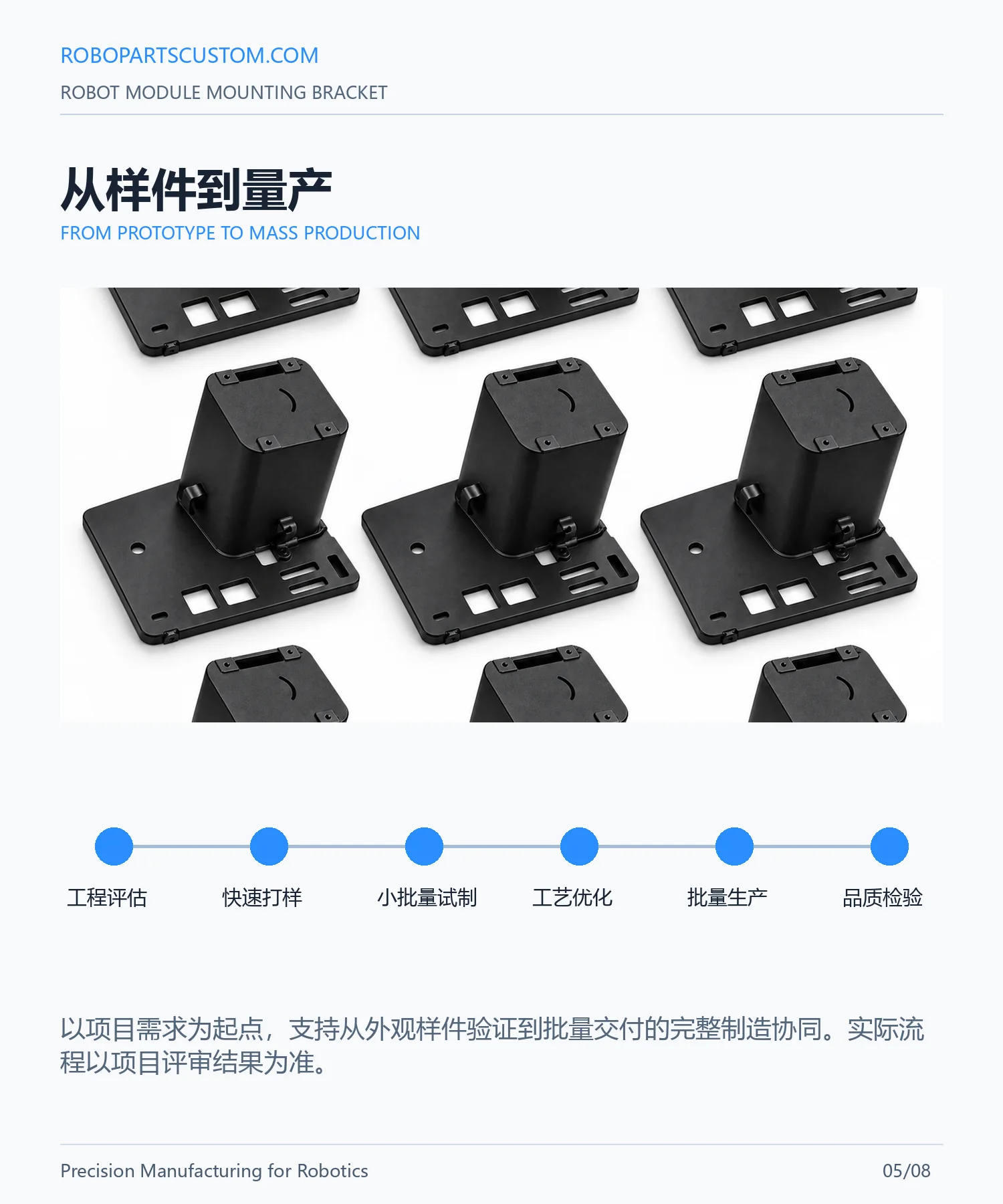 机器人安装支架详情页 5