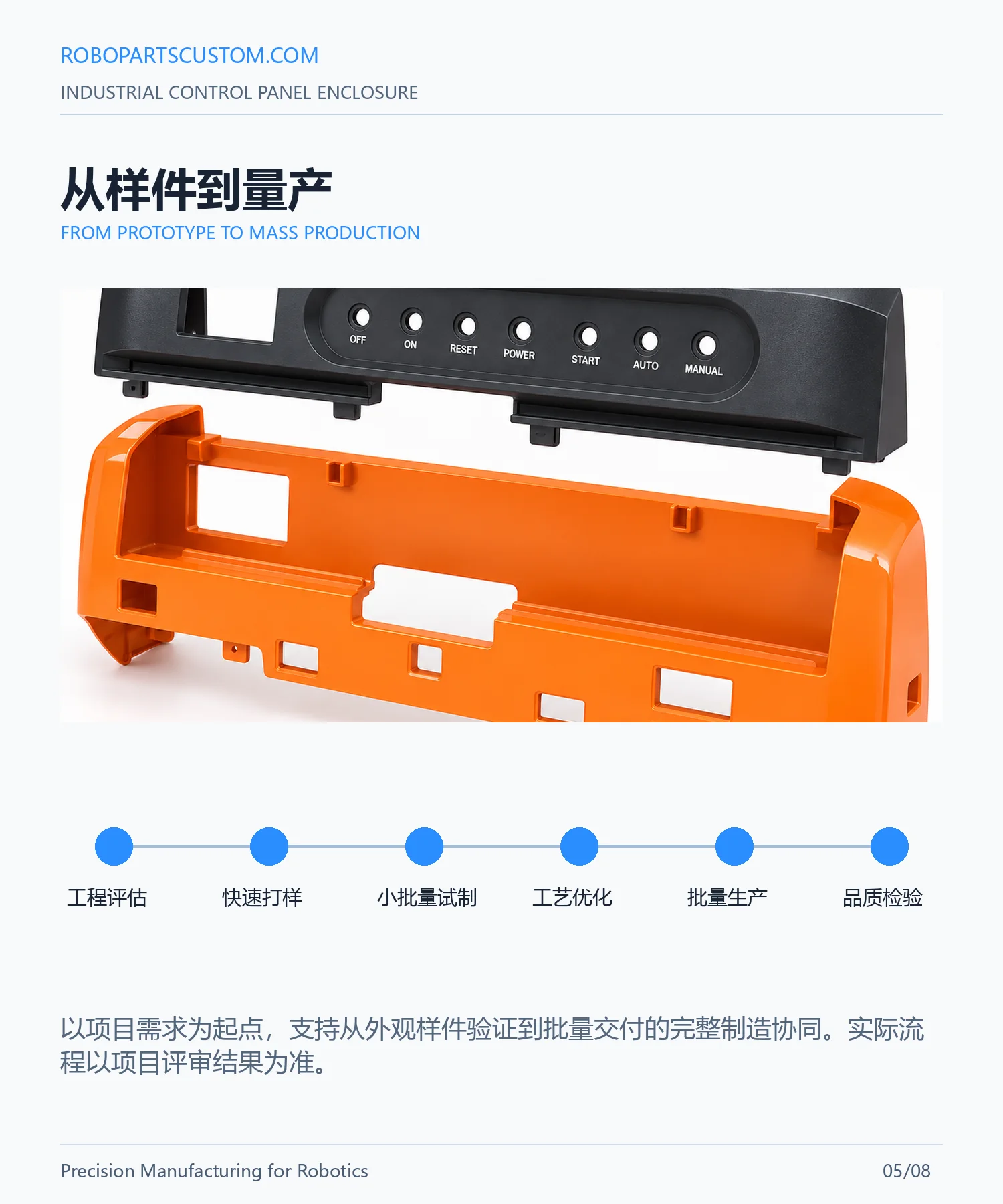 设备控制面板外壳详情页 5