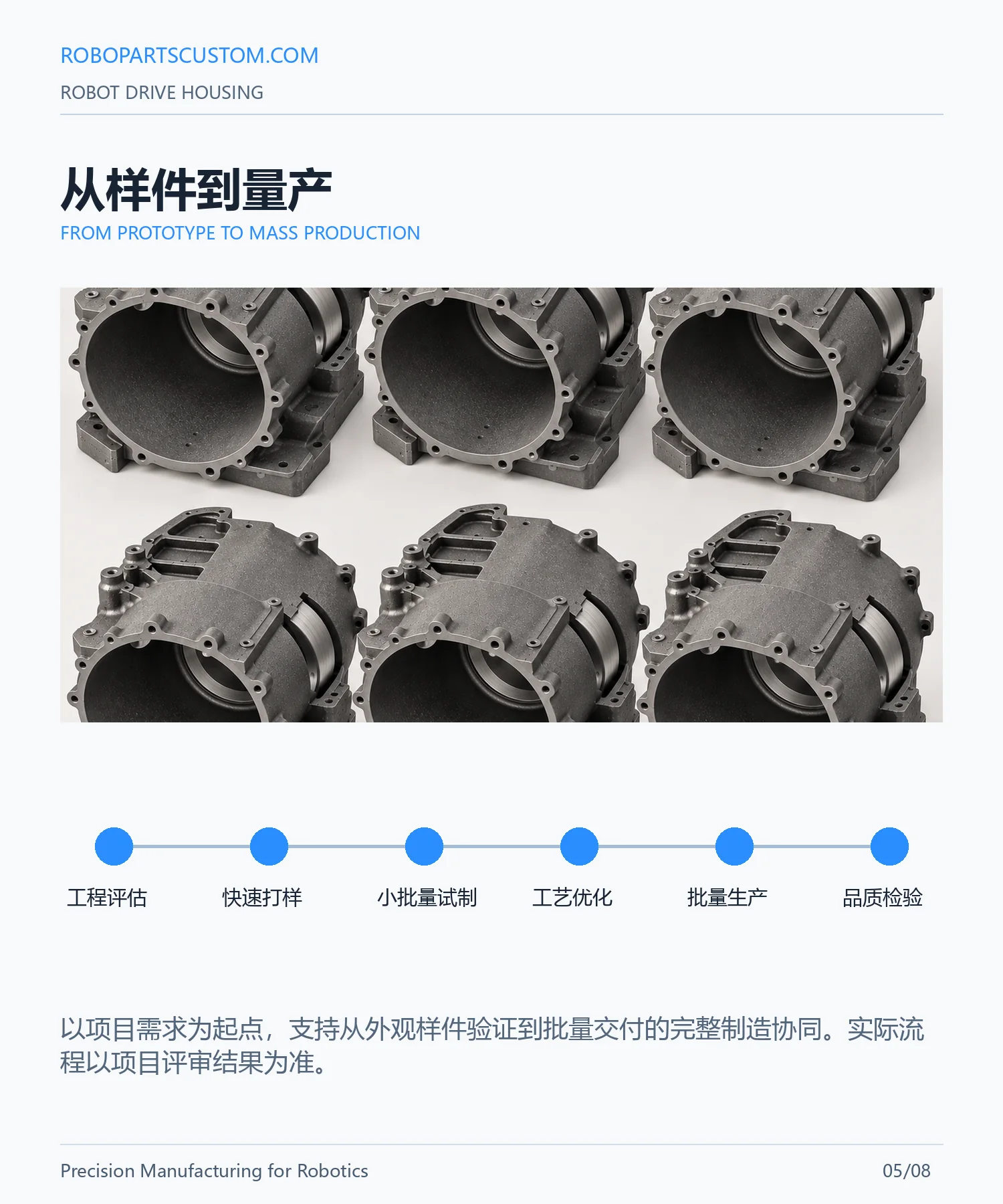 机器人驱动舱壳体详情页 5